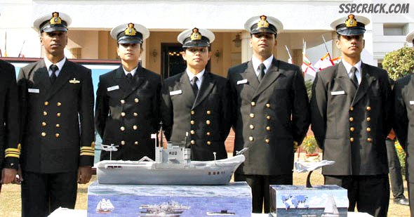 A Comprehensive Guide to Becoming a Logistics Officer in the Indian Navy